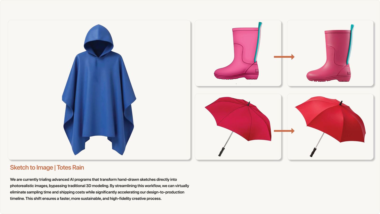 Sketch to image: totes and rain