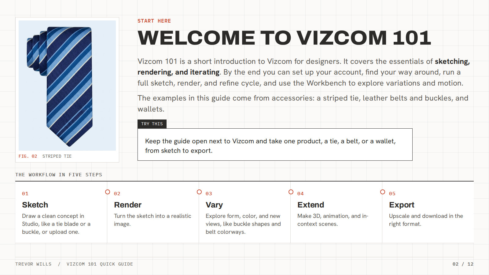 Vizcom 101 guide, page 2: Welcome and the five-step workflow