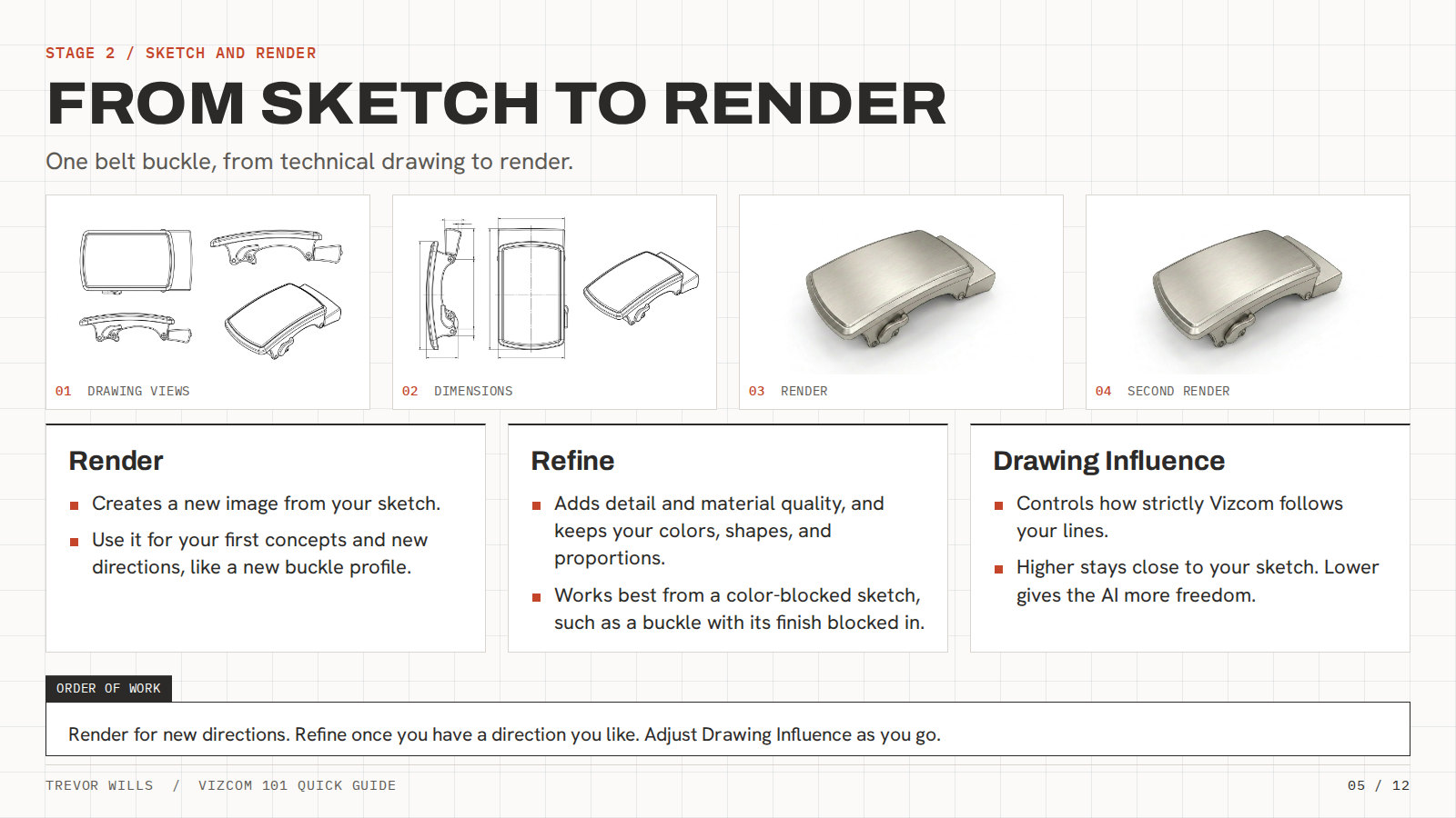 Vizcom 101 guide, page 5: From sketch to render