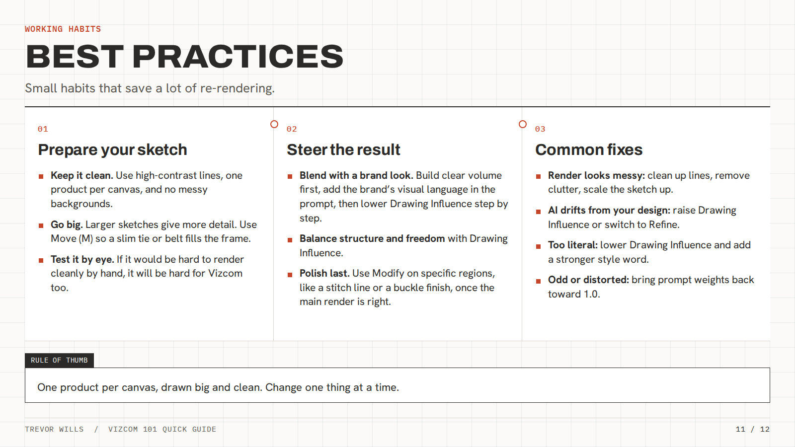 Vizcom 101 guide, page 11: Best practices