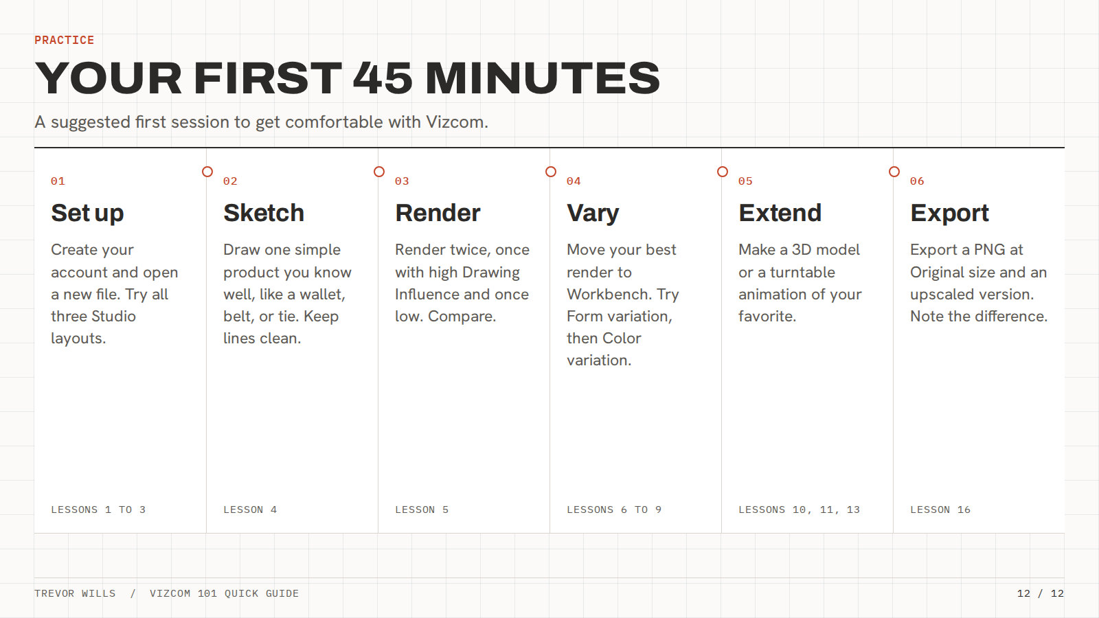 Vizcom 101 guide, page 12: Your first 45 minutes
