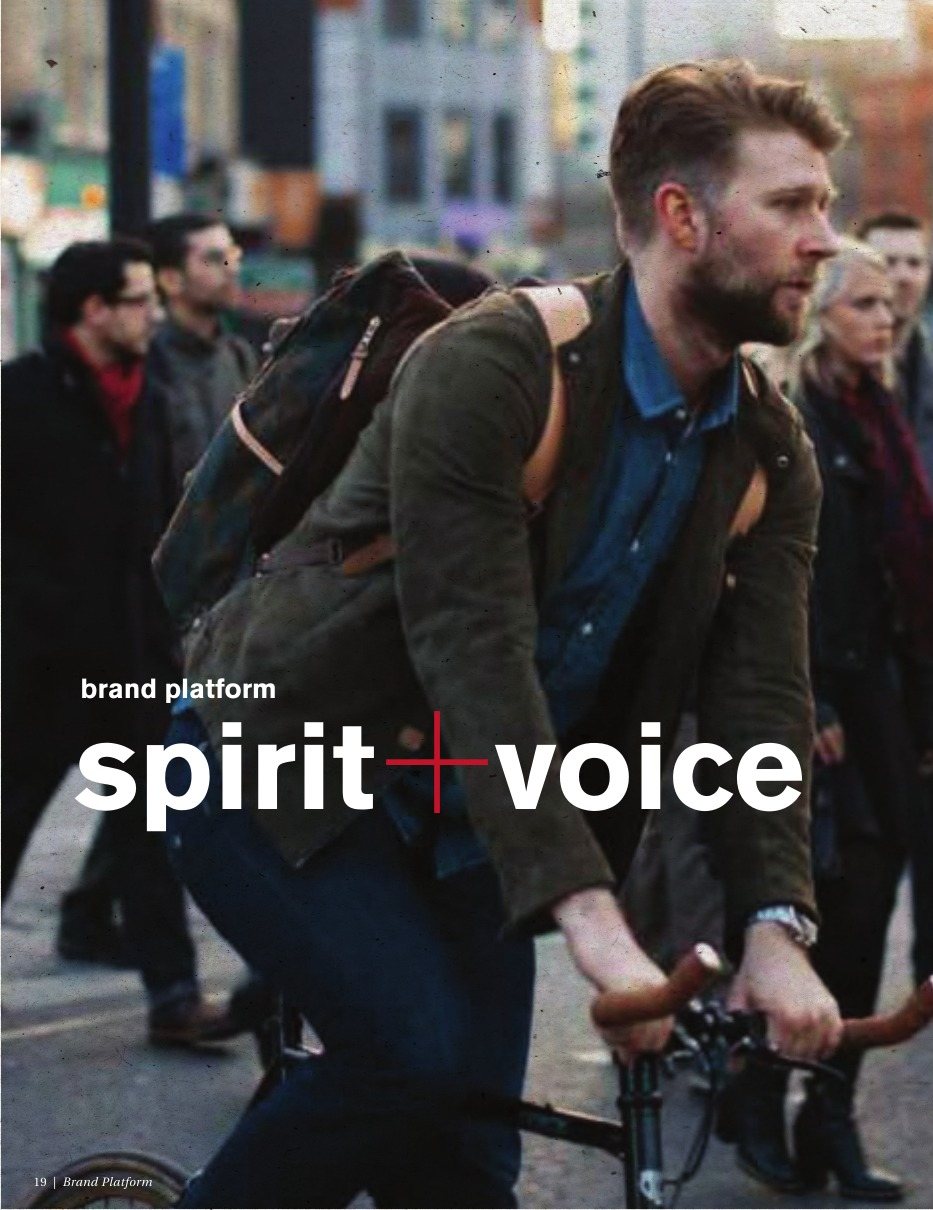 Brand platform: spirit + voice