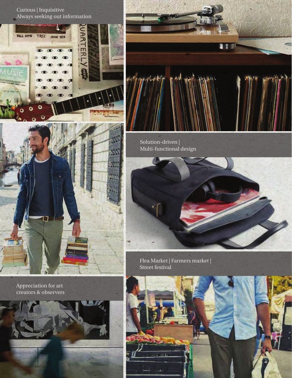 Down time moodboard