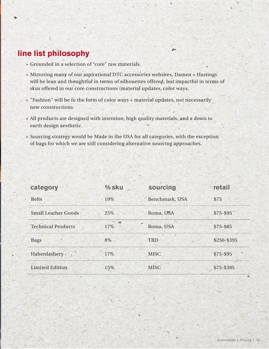 Line list philosophy and pricing by category