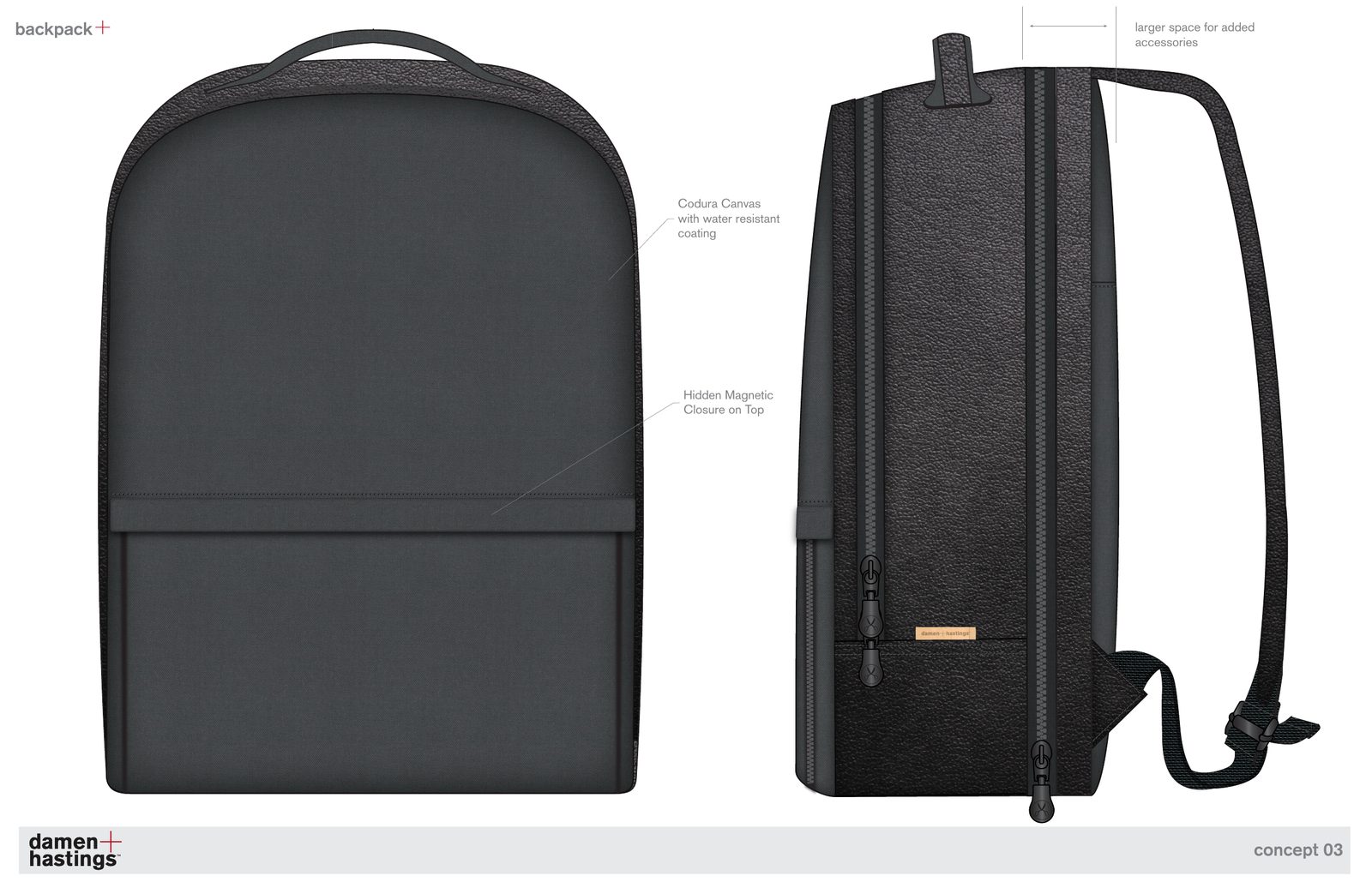 Concept: minimal backpack, front and side views