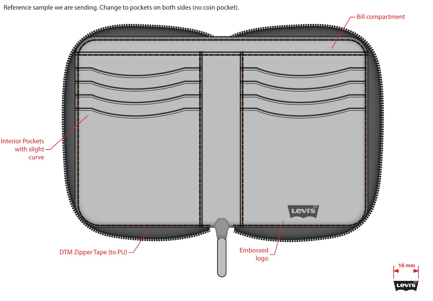 Wallet spec with review notes for the factory: change to pockets on both sides, no coin pocket