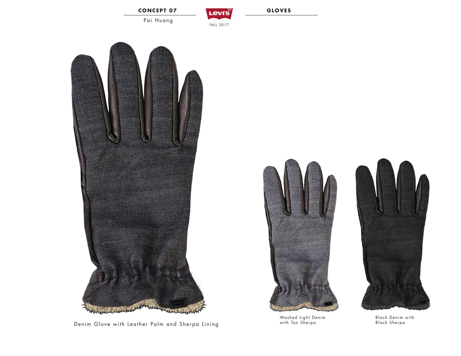 Levi’s glove concept: denim glove with leather palm and sherpa lining