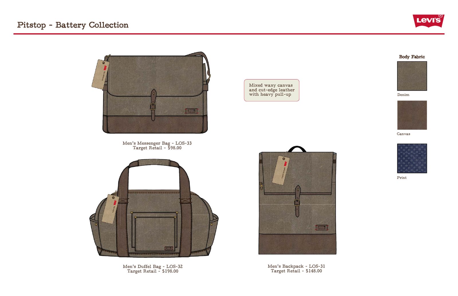 Battery collection: messenger bag, duffel and backpack in waxy canvas