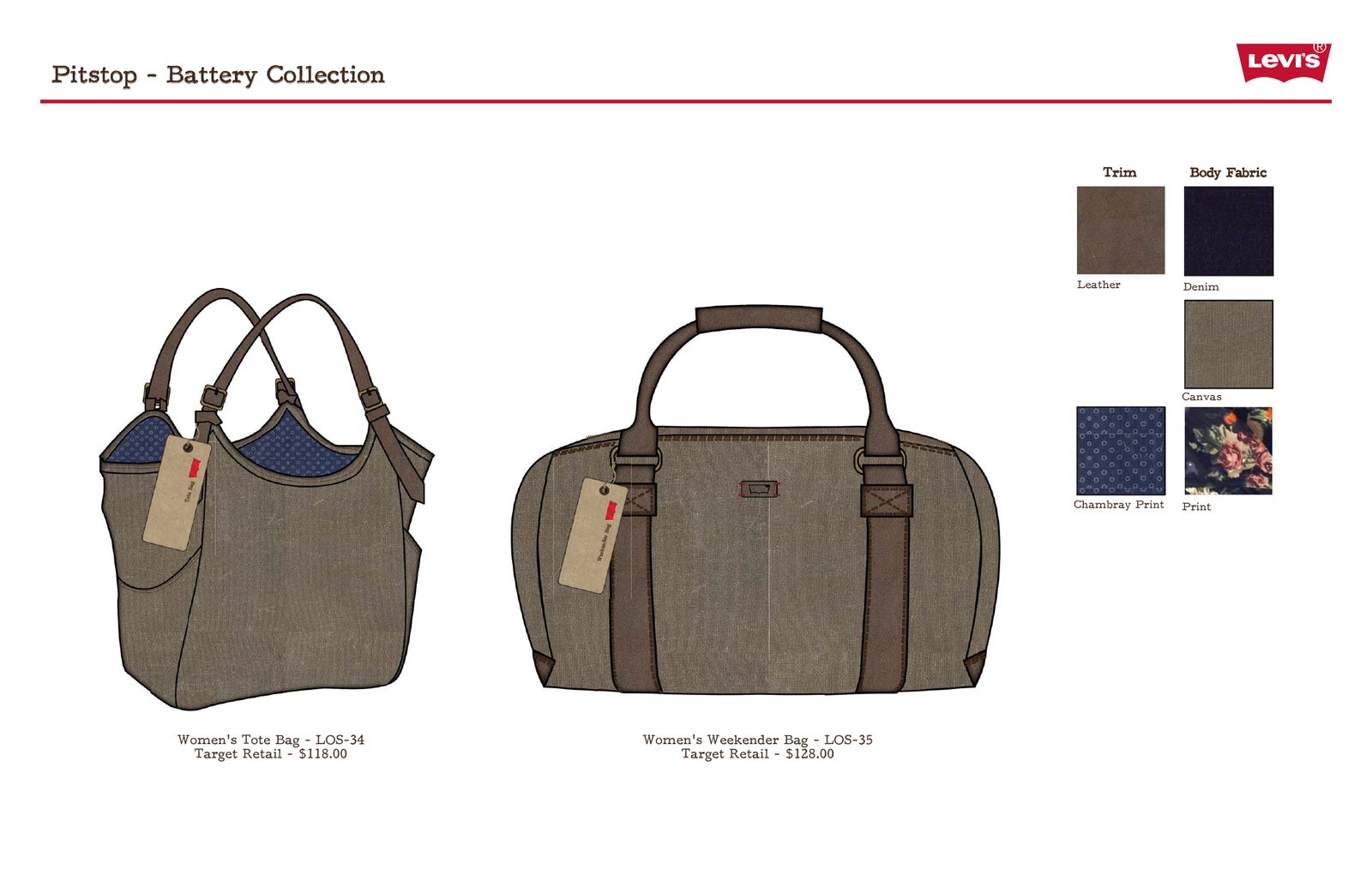 Battery collection: tote and weekender bags