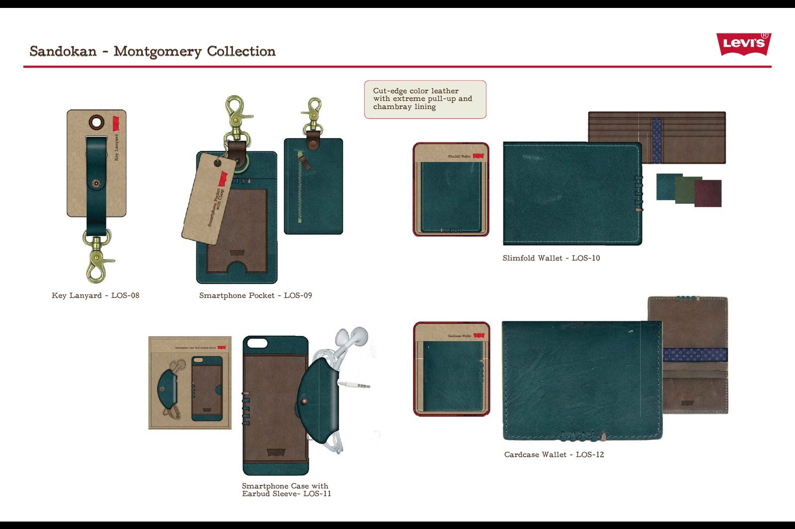 Montgomery collection page from the Levi&rsquo;s gift concepts book