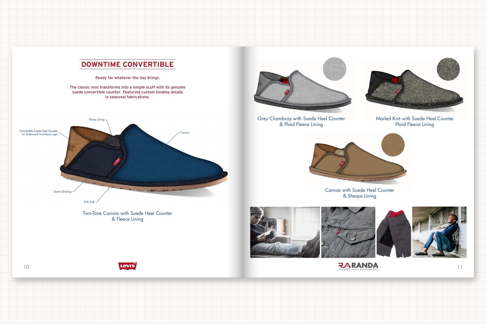 Open spread of the Levi&rsquo;s Slippers book