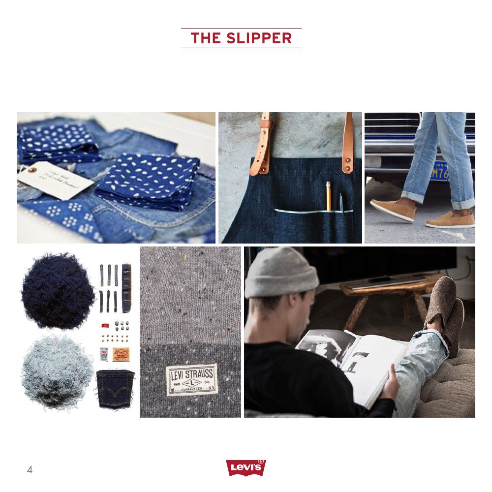 The Slipper: material and mood collage