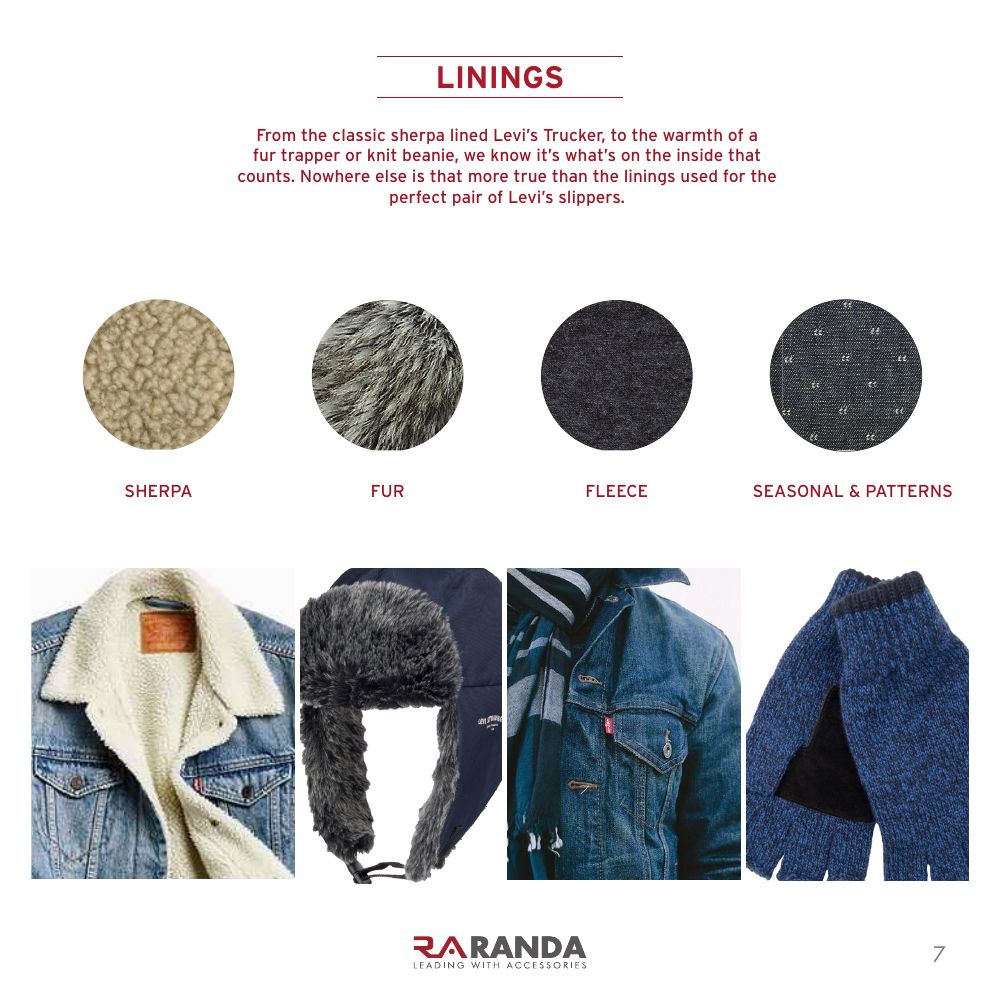 Linings: sherpa, fur, fleece, seasonal patterns