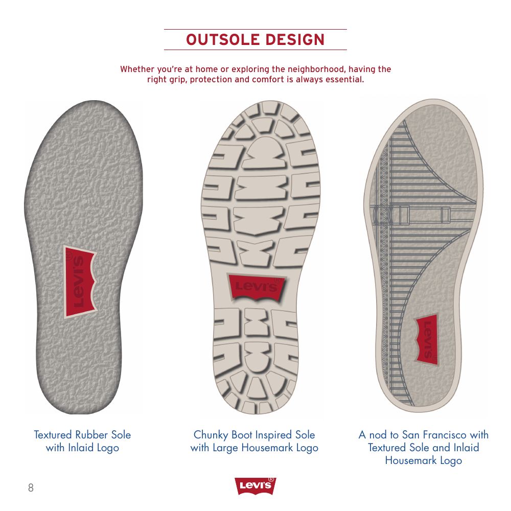 Outsole design: textured, chunky boot, and Golden Gate inspired soles