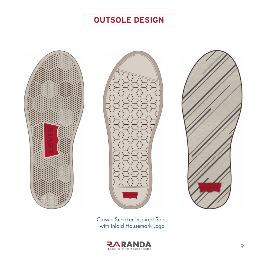 Outsole design: classic sneaker inspired soles