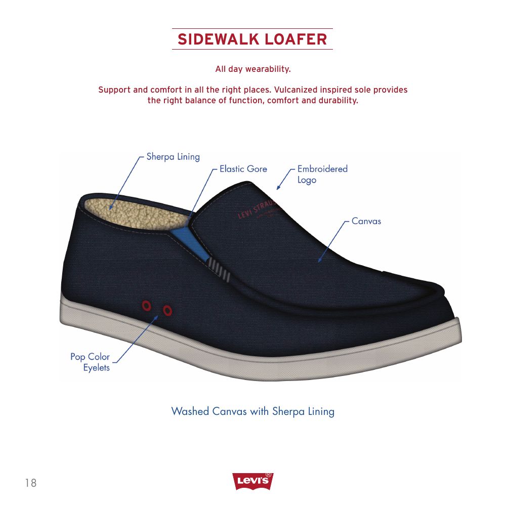 Sidewalk Loafer with construction callouts