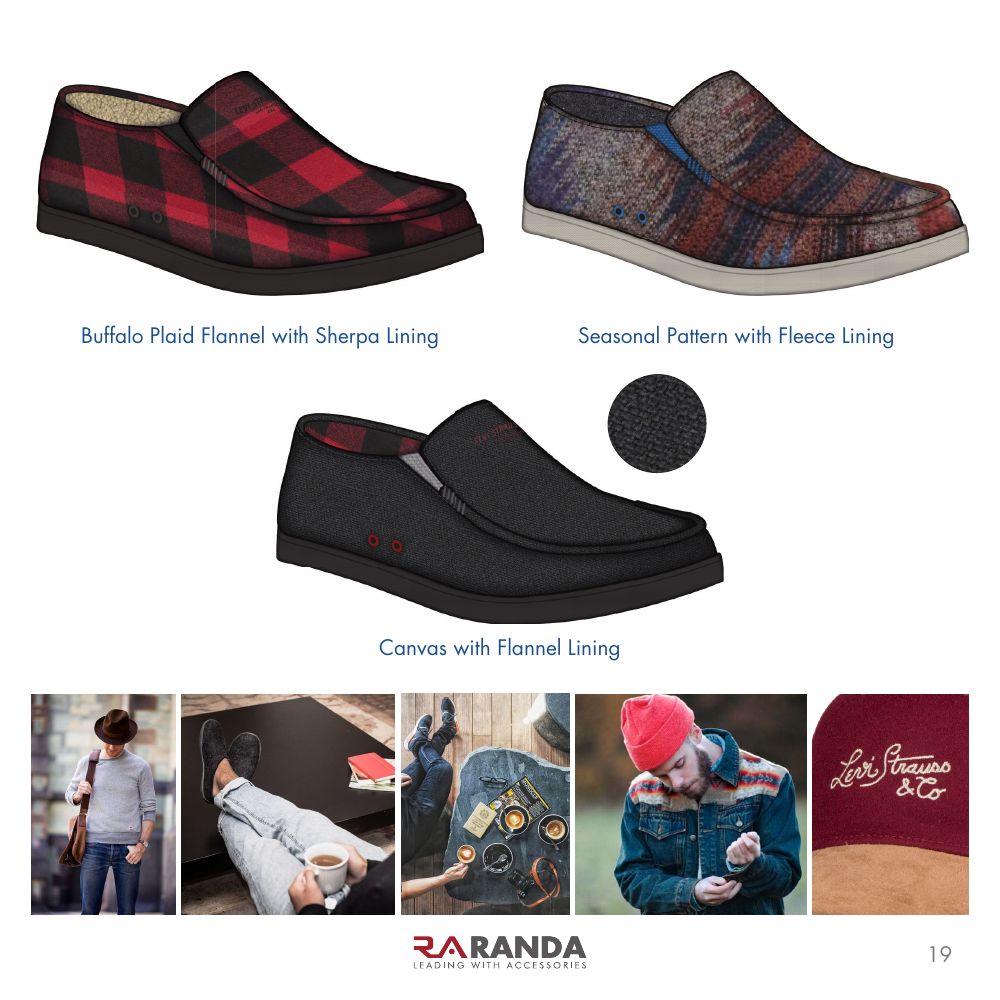 Sidewalk Loafer colorways