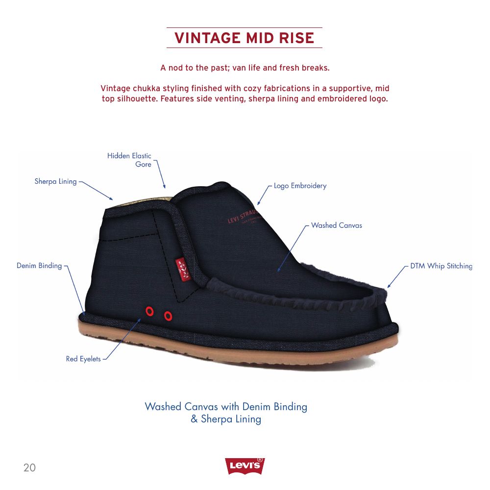 Vintage Mid Rise with construction callouts