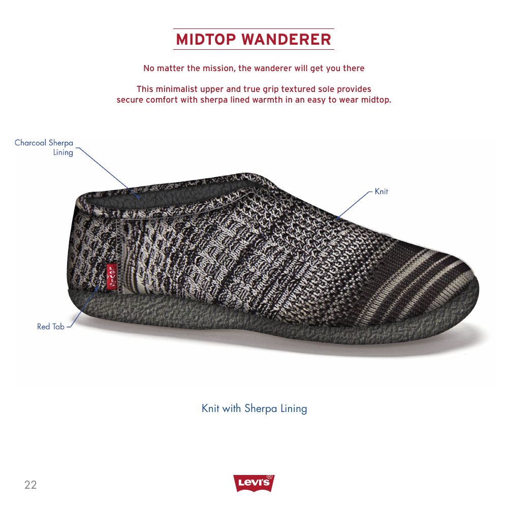 Midtop Wanderer with construction callouts