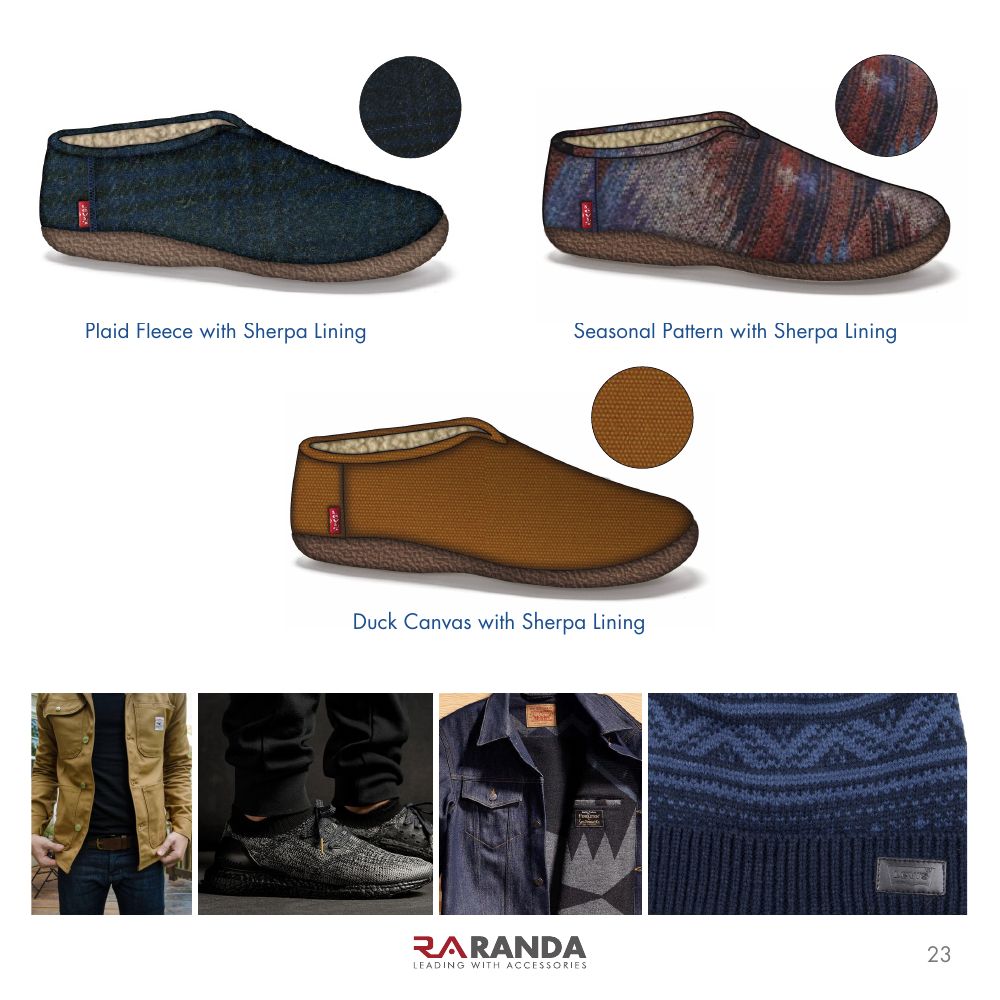 Midtop Wanderer colorways
