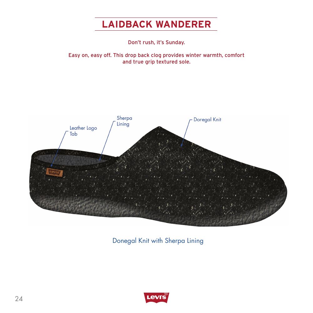 Laidback Wanderer with construction callouts