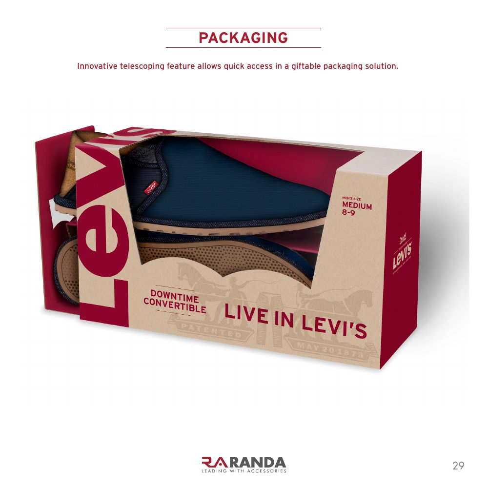 Packaging: telescoping gift box