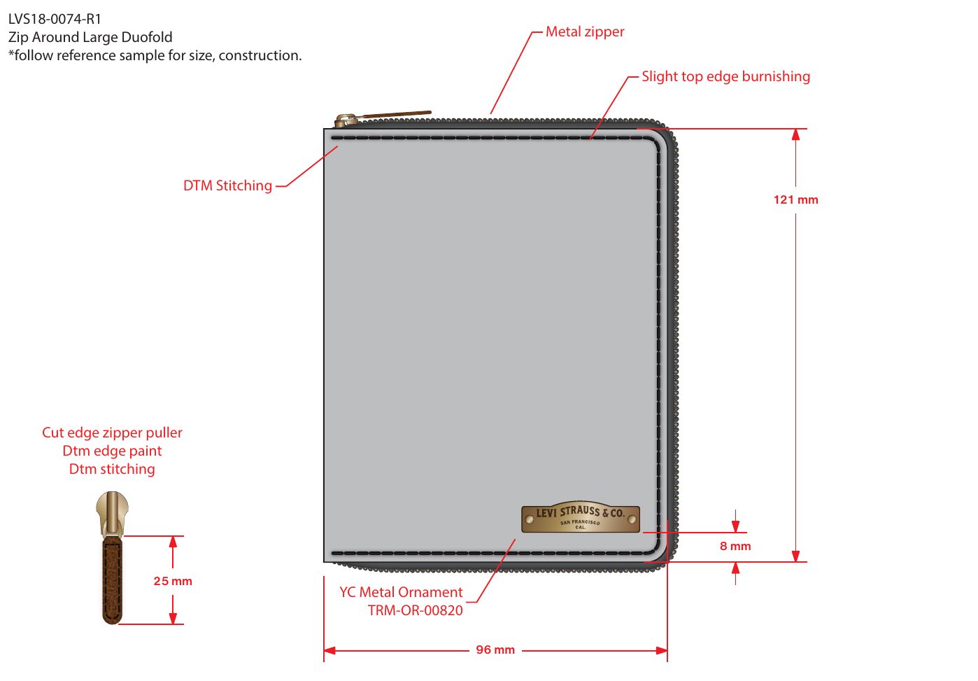 Levi’s zip-around wallet spec with zipper, edge and ornament callouts