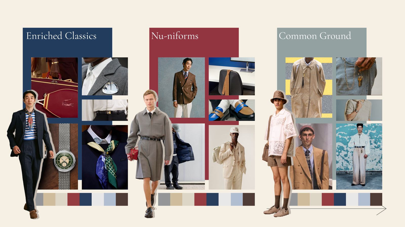 Material and texture trends