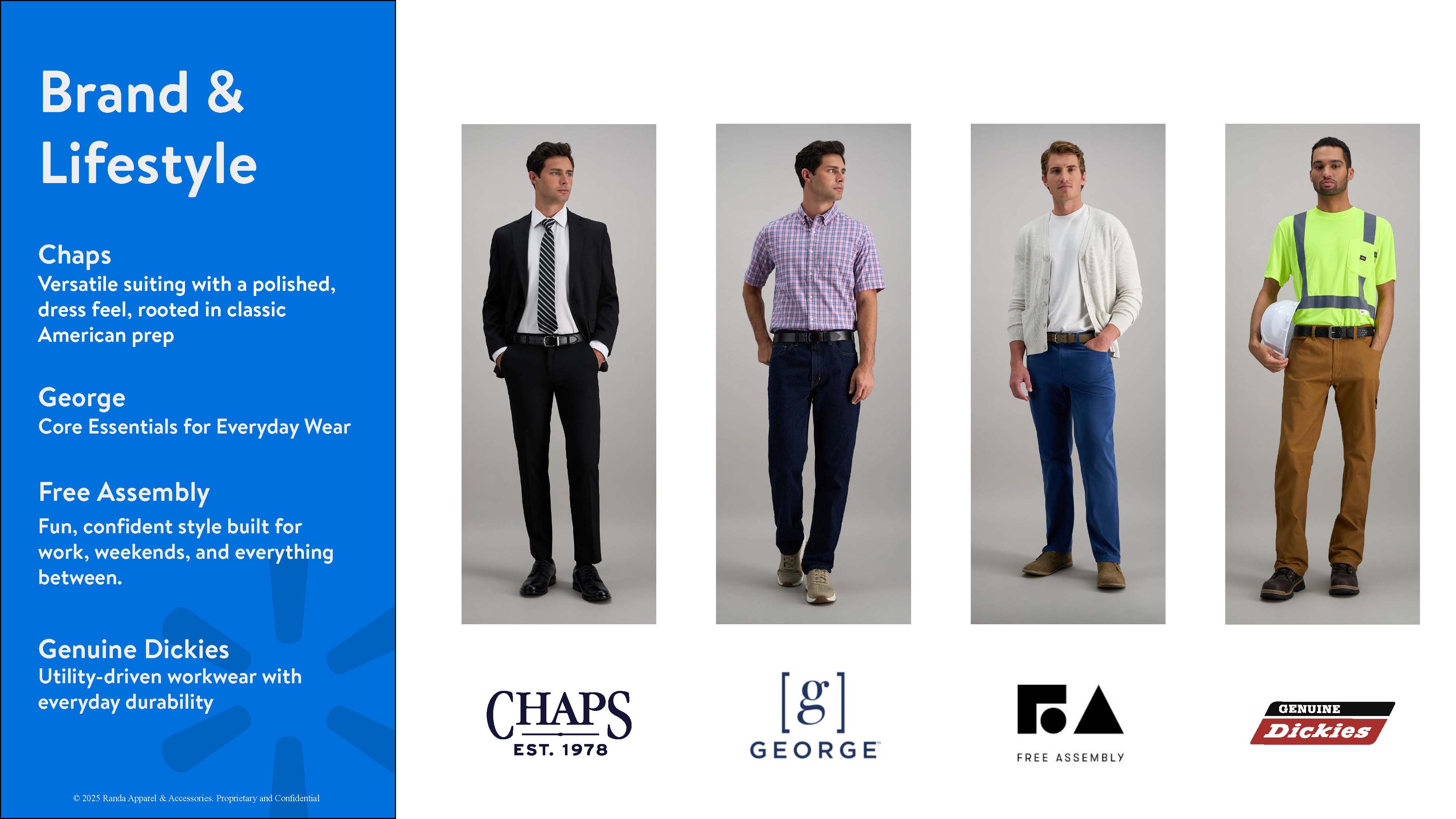 Complete the look styling 4