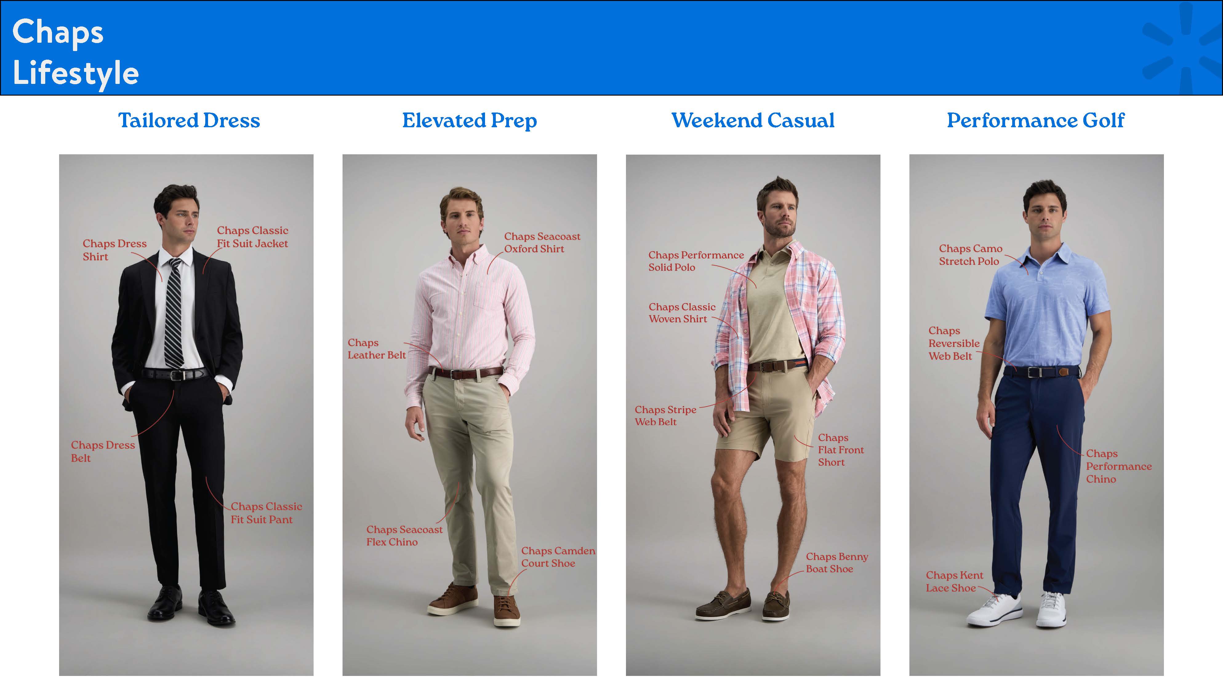 Complete the look styling 6