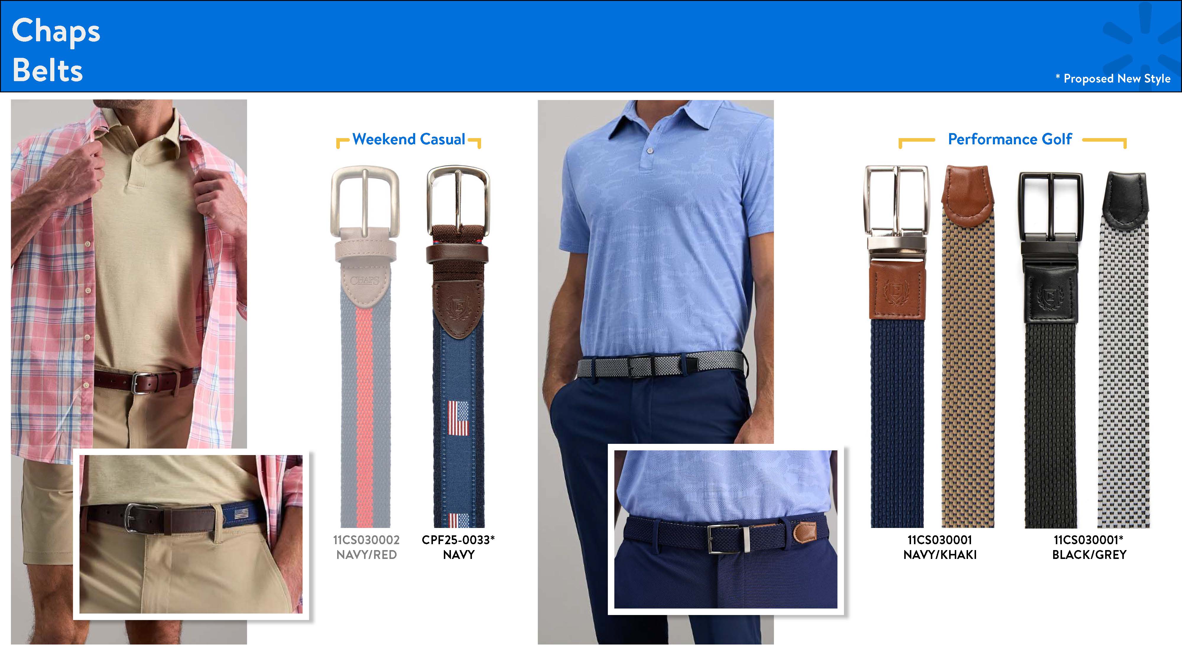 Complete the look styling 8