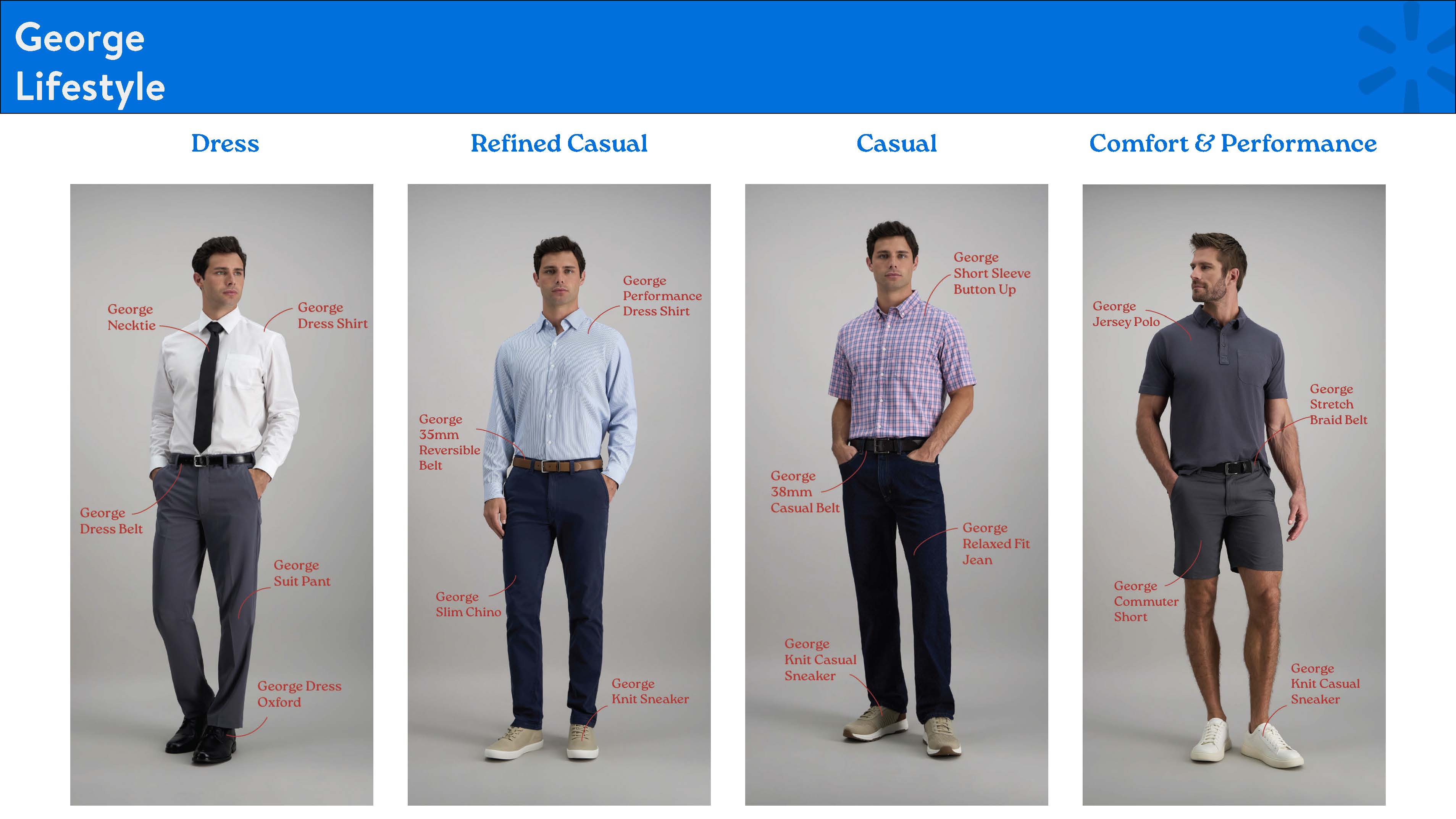 Complete the look styling 10