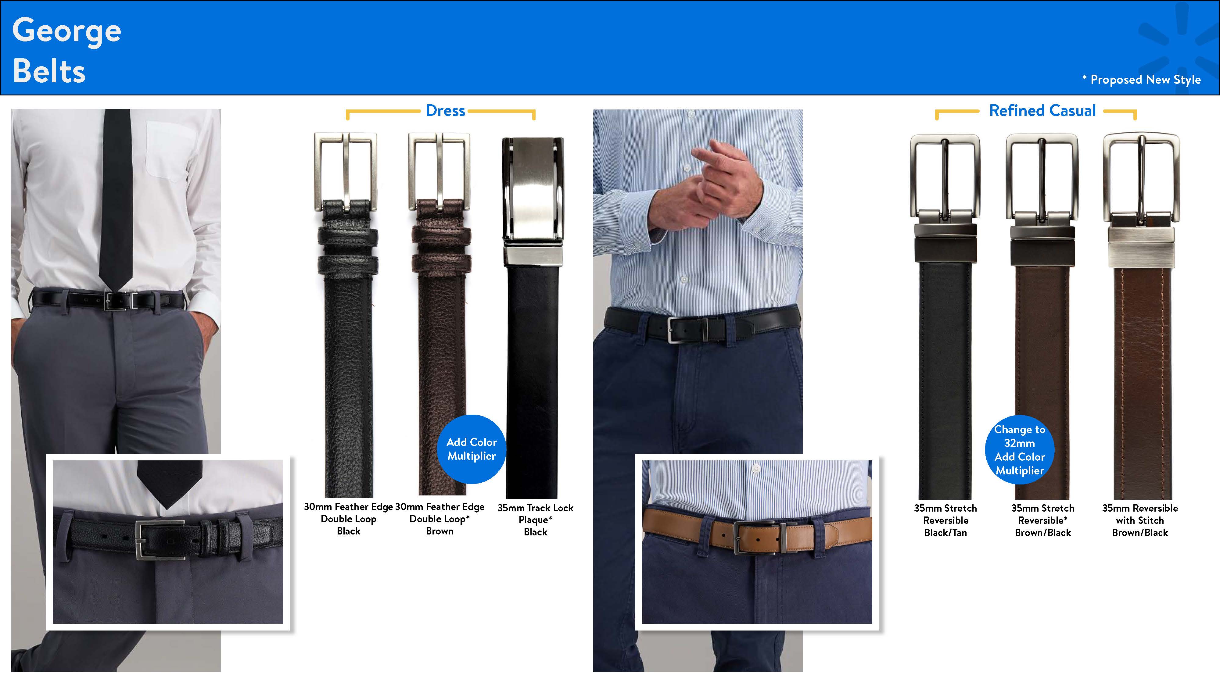 Complete the look styling 11