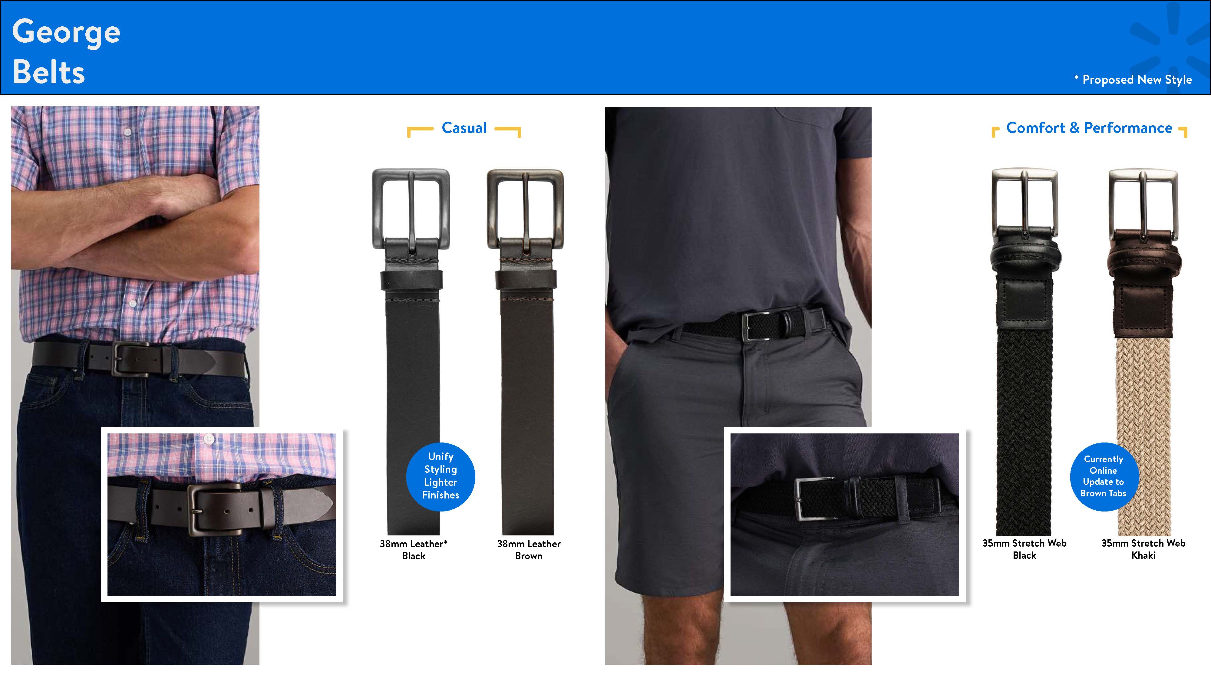 Complete the look styling 12